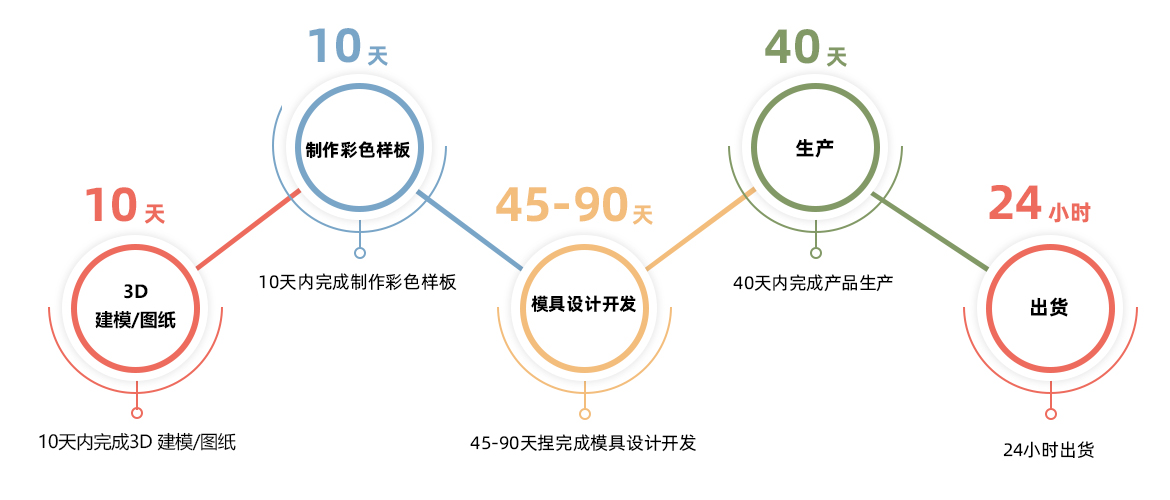 意大利贵宾会(中国区)官方网站入口